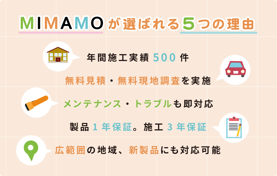 MIMAMOが選ばれる5つの理由